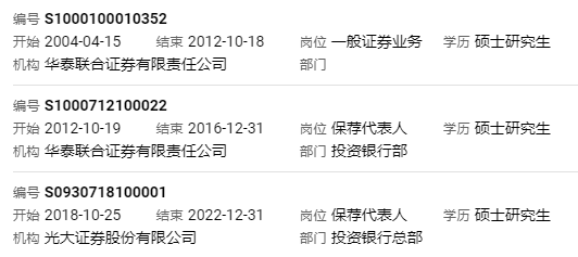 炒股、炒内幕均亏损，前保代十年禁入；袋鼠投资总经理操纵股价，“没一罚三”