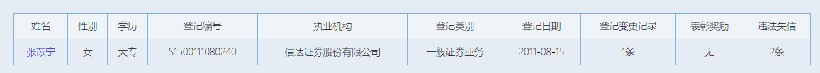 炒股、炒内幕均亏损，前保代十年禁入；袋鼠投资总经理操纵股价，“没一罚三”