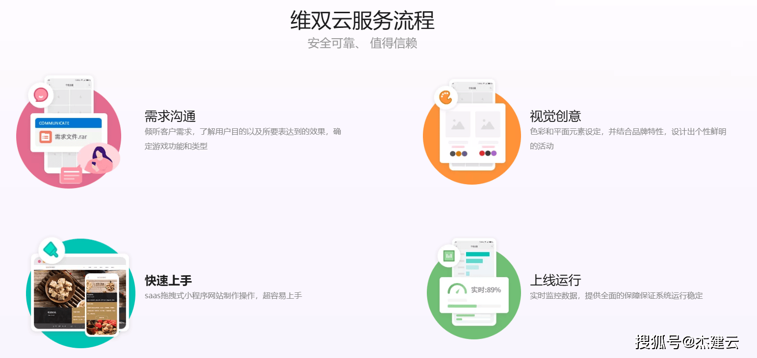 门店小程序开发多少钱？