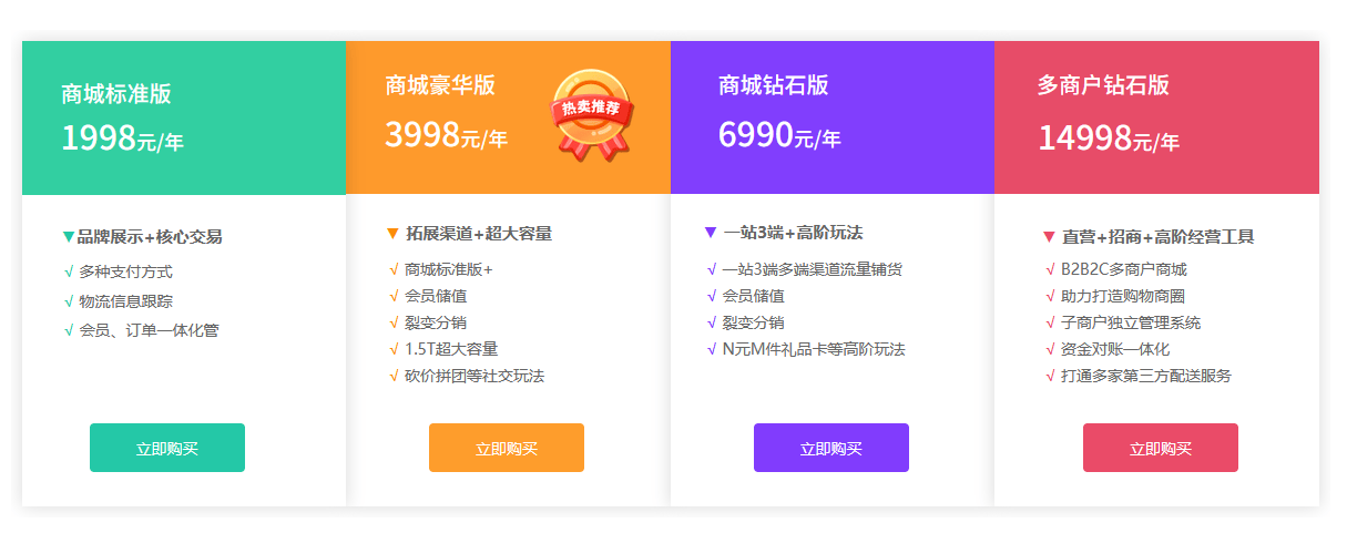 如何开发小程序商城