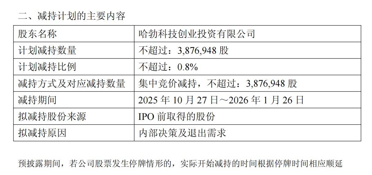A股再现减持潮:9月逾400家公司被减持,有机构卖飞寒武纪、两年少赚160亿