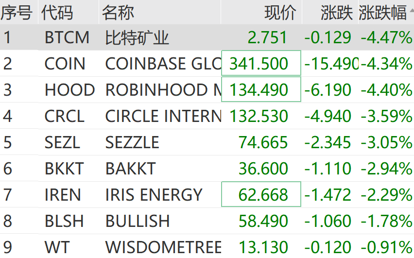 刚刚，跳水！超20万人爆仓