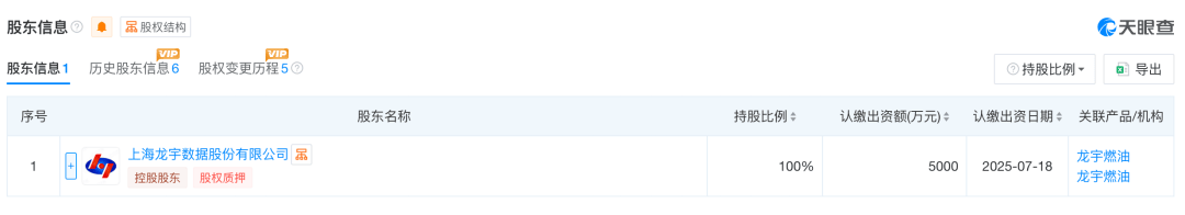 退市半个多月后,突然就有钱还了?上海一公司控股股东占款近9亿元不还被指“躺平”退市,退市后公司又现巨额收购,最新回应