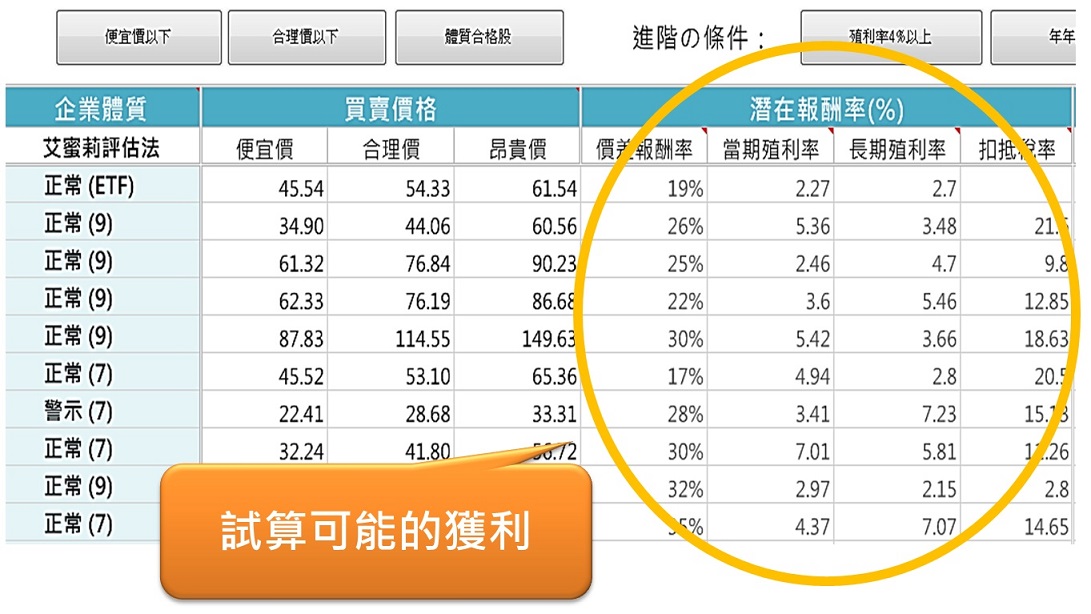理财宝安全吗(理财宝是基金吗)