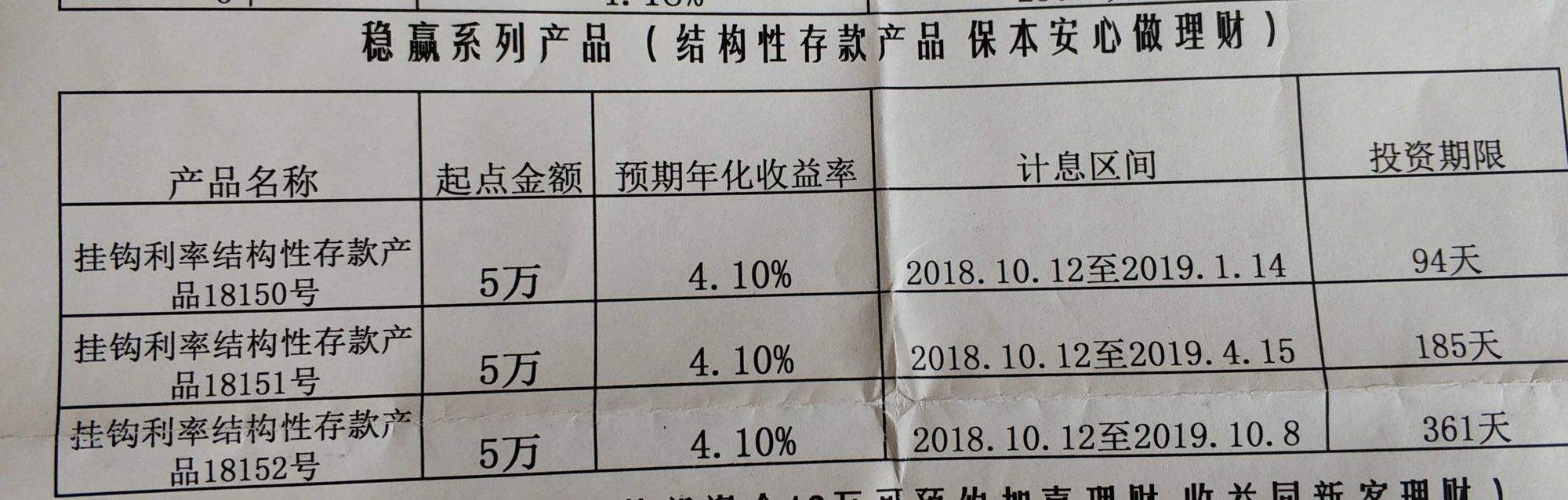 哪家银行理财利率高(哪家银行理财利率高?)