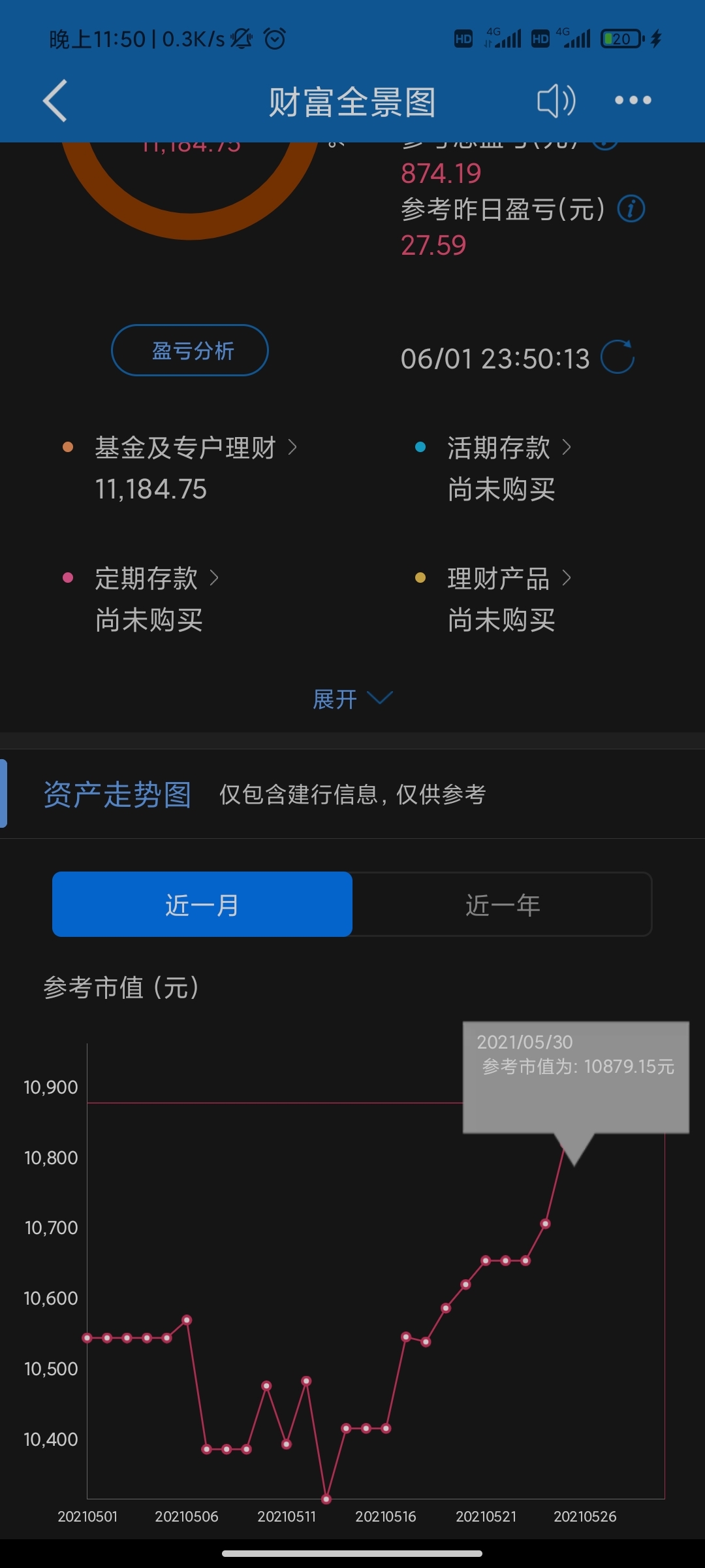 理财收益软件(理财收益app)