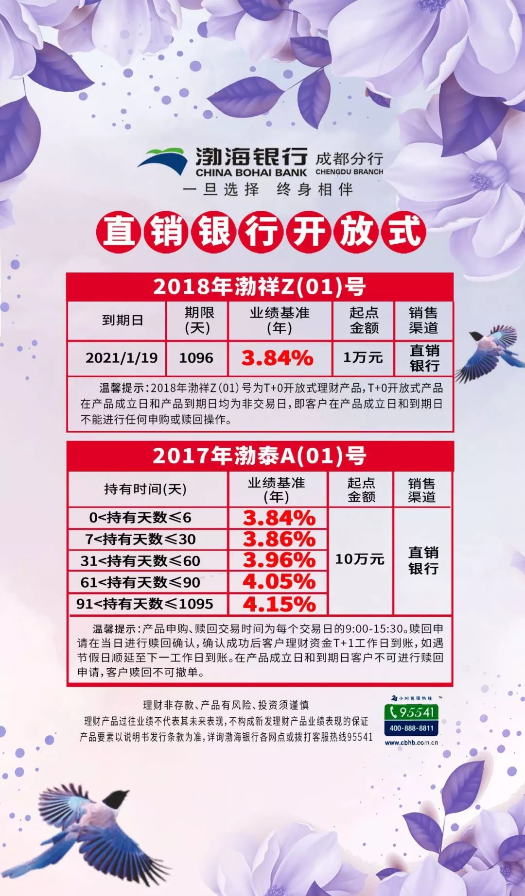 理财播报(理财经理理财播报)