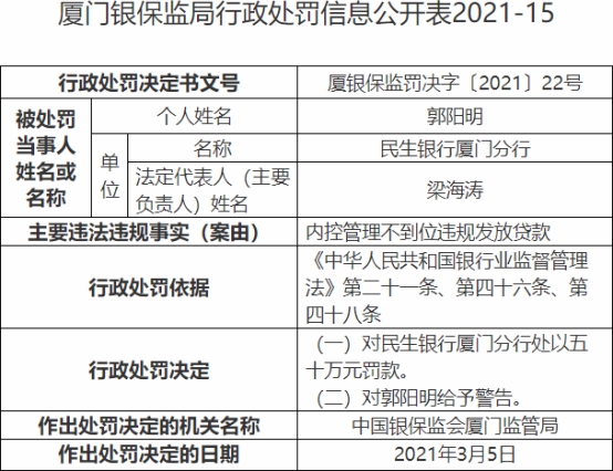 厦门银行理财(当前理财银行最佳首选)
