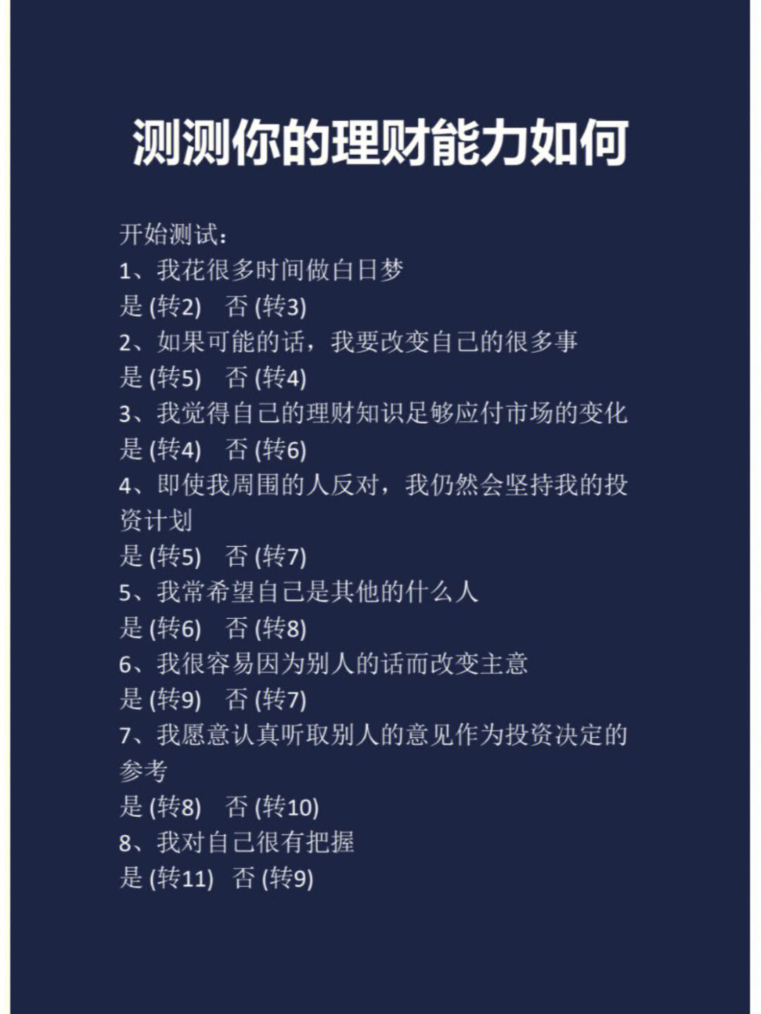 理财评测(理财测试案例)