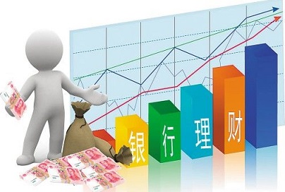 理财投资有风险吗(怎么理财最安全又赚钱)