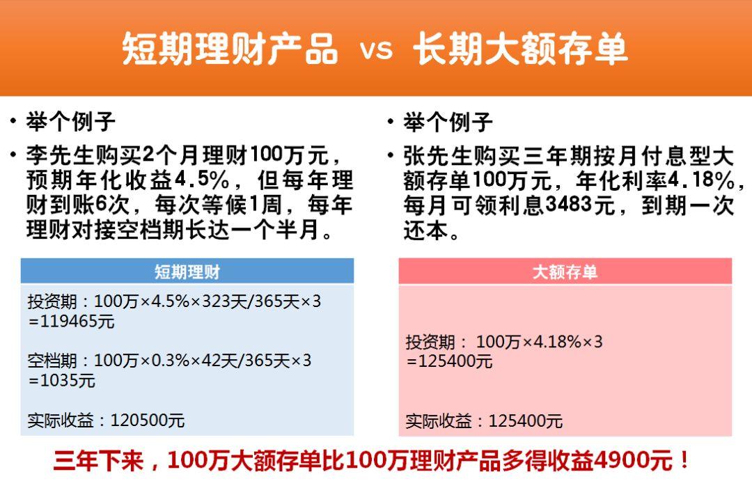 二十万理财(二十万理财一年能赚多少)
