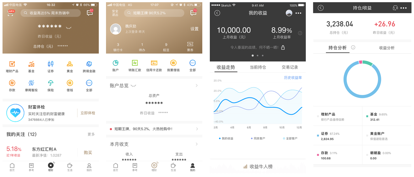 理财件的简单介绍
