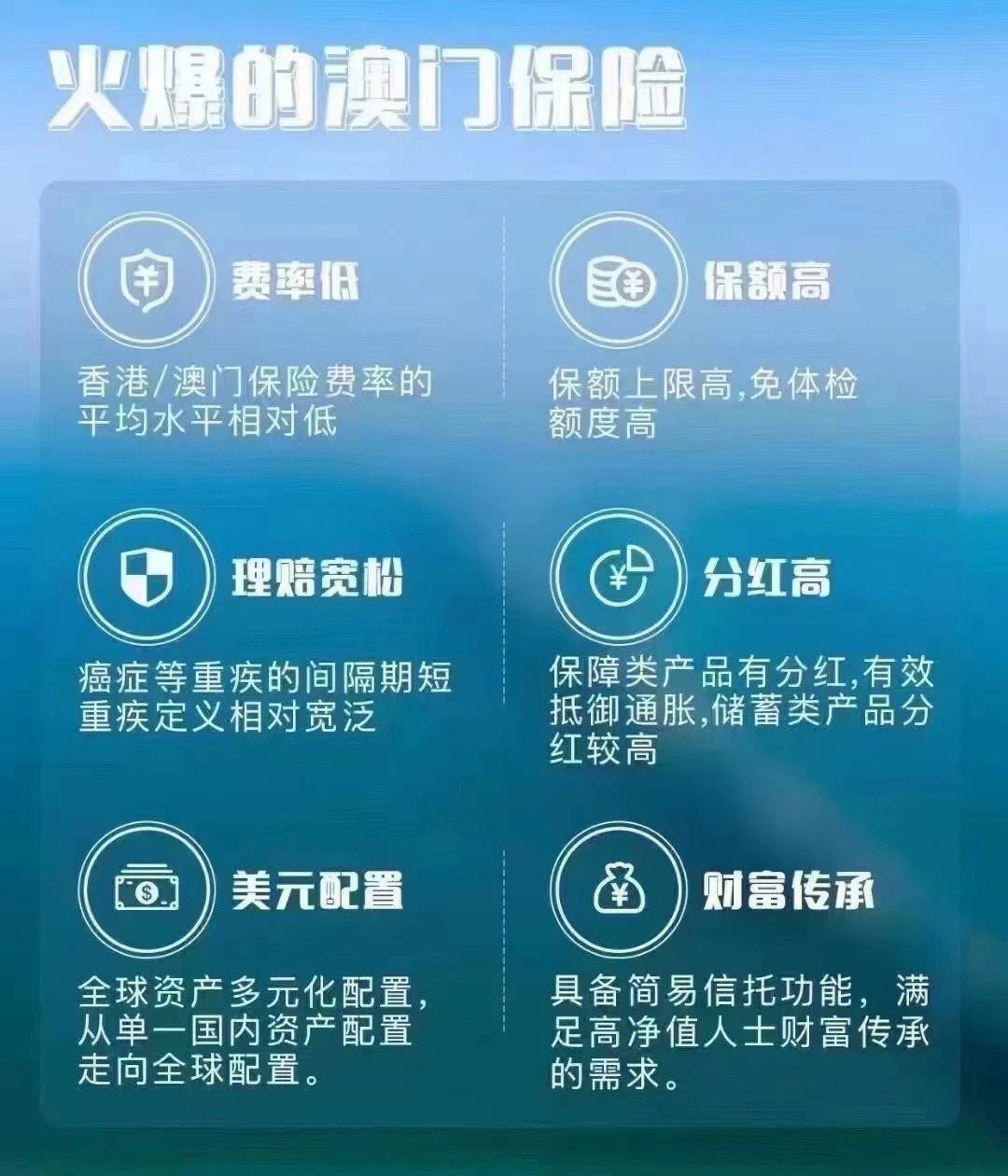 澳门理财(澳门理工学院)