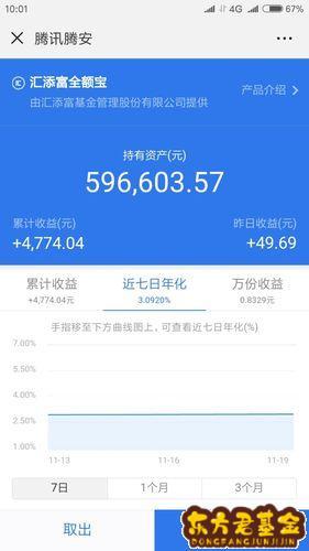 手机理财软件排行(手机理财软件排行榜前十名)