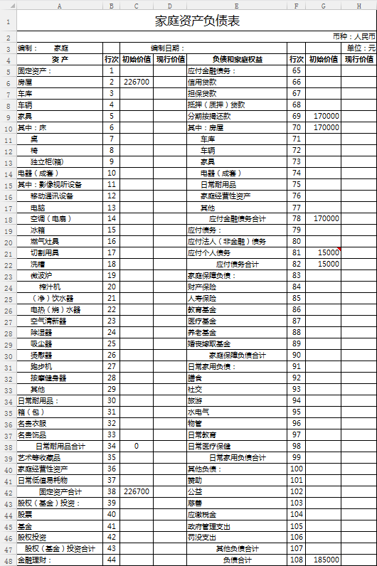 个人理财的表(个人理财的表现有哪些)