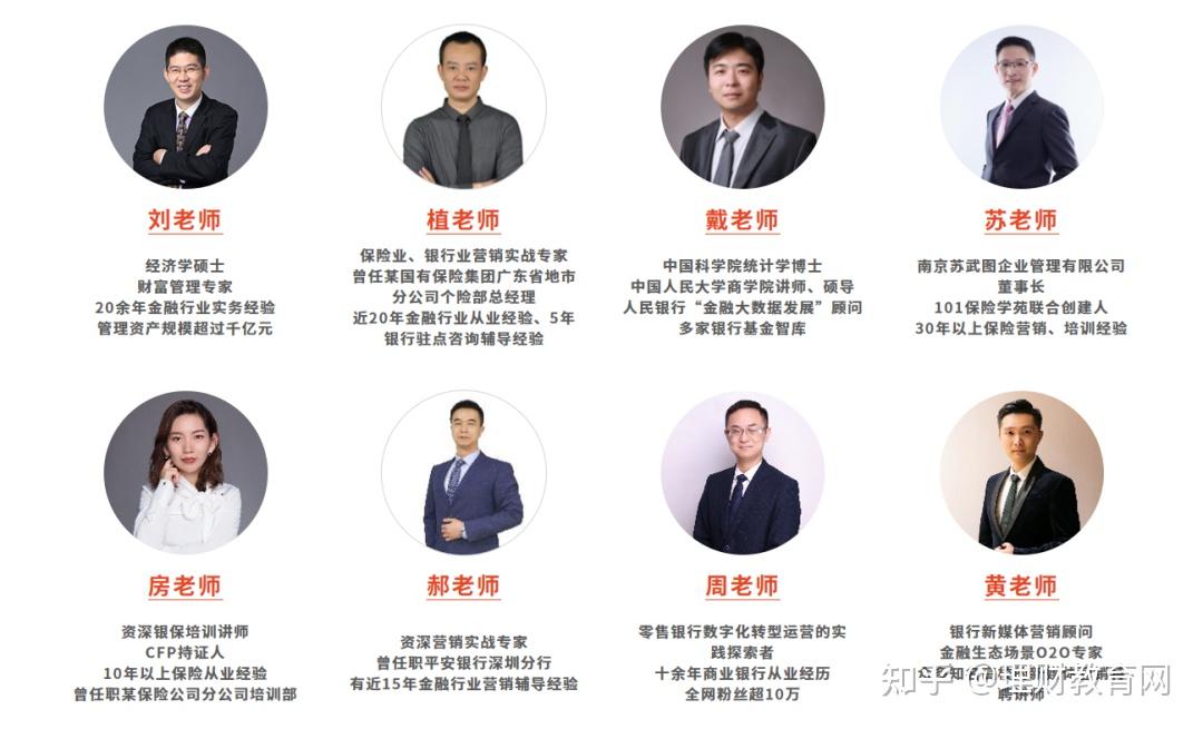 金融理财师afp培训(金融理财师afp培训合格证书哪里比较划算)