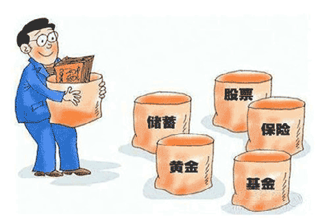 投资理财什么意思(什么是投资理财赚钱)