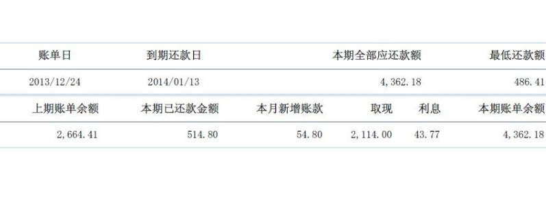 建行理财到期(建行理财到期日几点能到账)