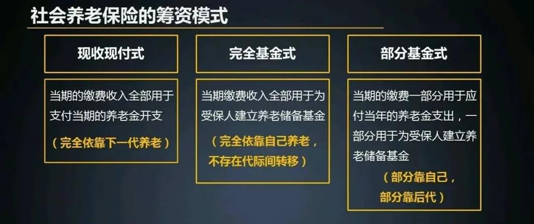 理财师规划(理财师规划案例)