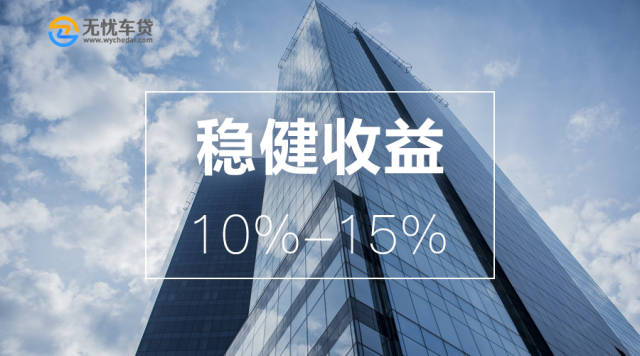 p2p理财投资平台(比较好用的p2p理财)
