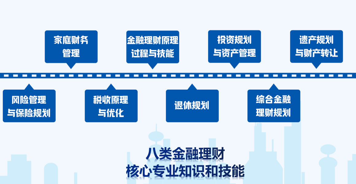 理财师规划(理财师规划协会会长刘斌)