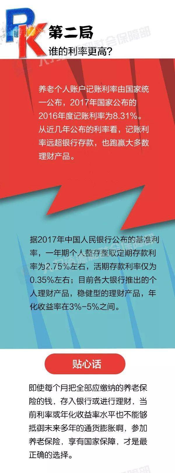 储蓄理财技巧(储蓄理财技巧心得体会)