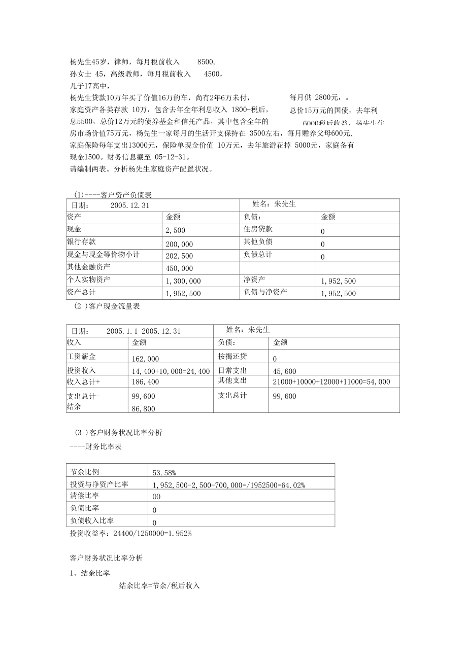 个人理财规划案例分析(个人理财规划案例分析论文)