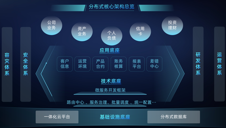 农行自动理财(农行自动理财设置在哪里操作)