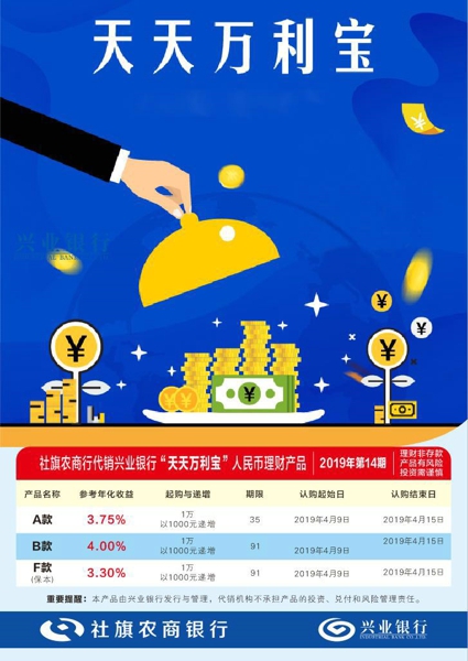 理财范产品(理财产品内容)
