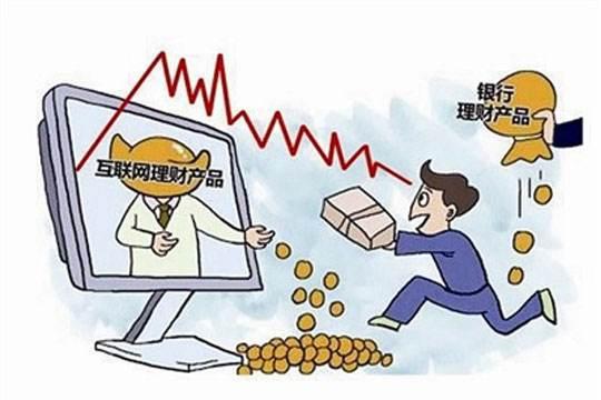 二十万理财(二十万理财一天收益多少)