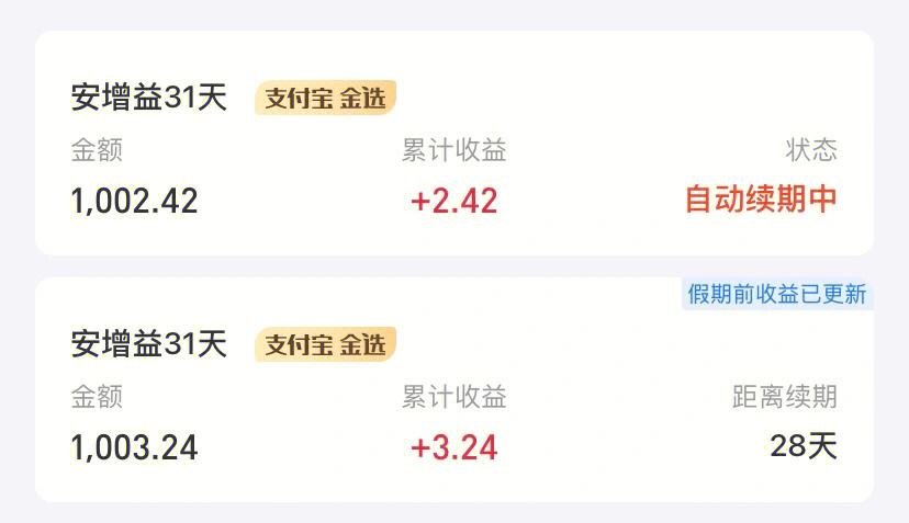 理财基金收益怎么算(理财基金收益怎么算的)