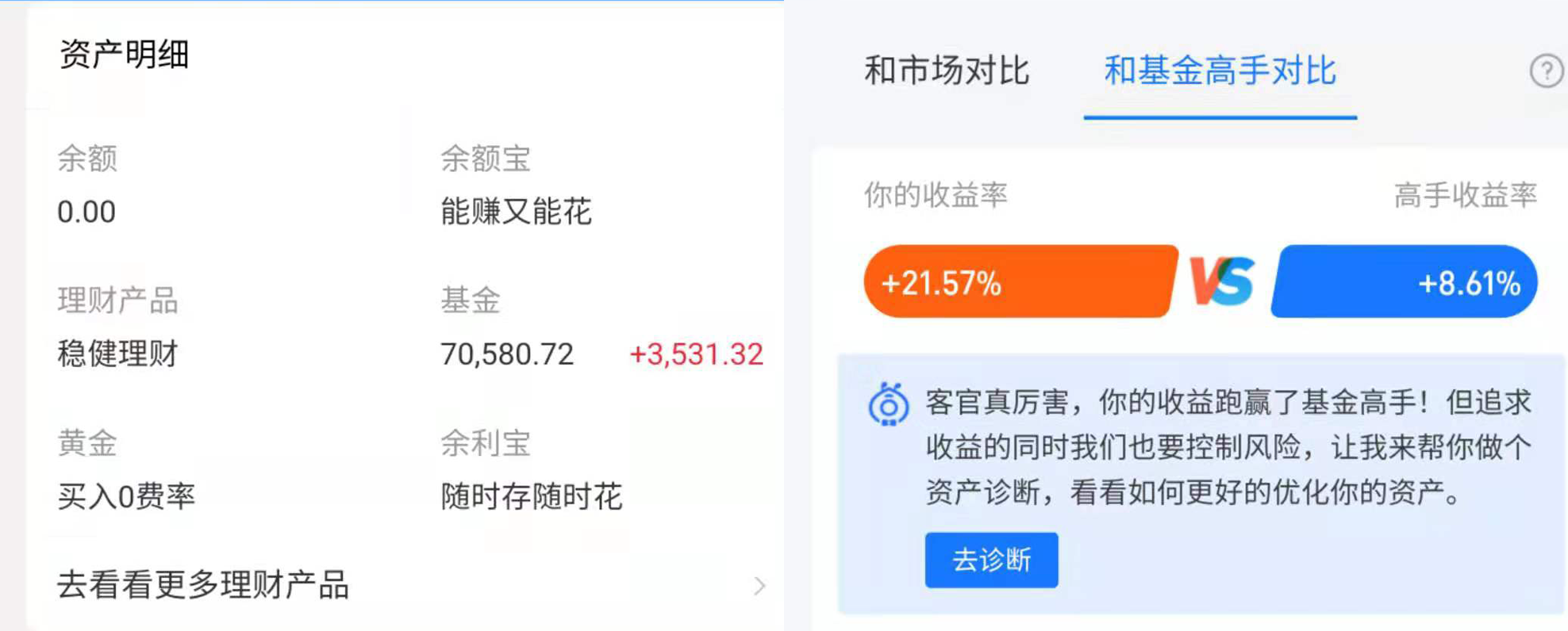 理财基金收益怎么算(理财基金收益怎么算的)