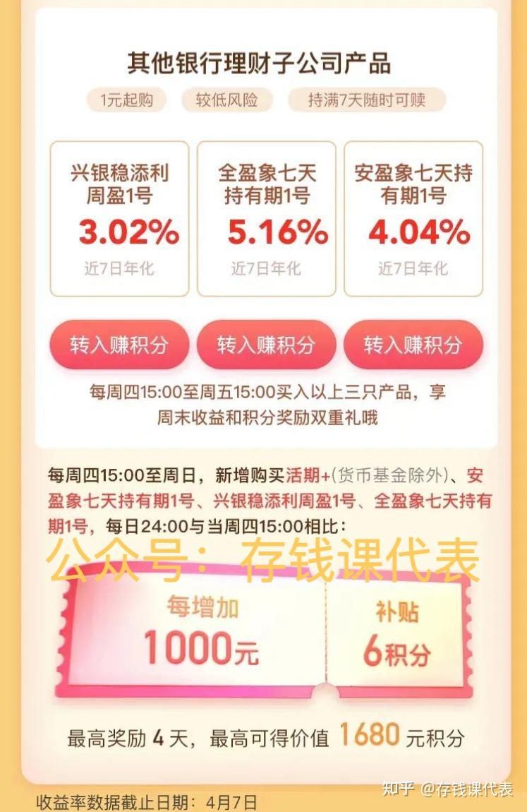7天银行理财(银行7天理财产品如何赎回)