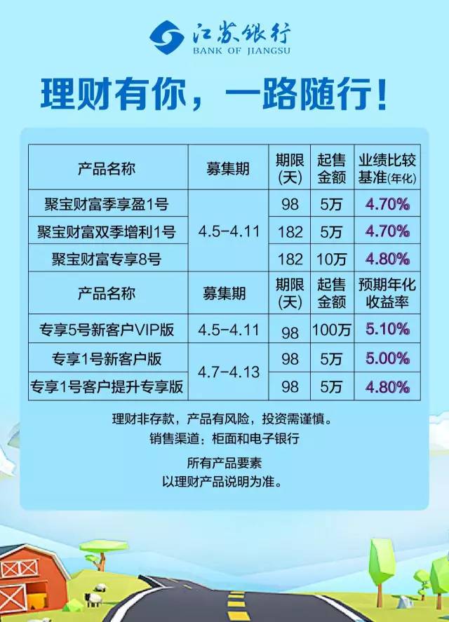私人理财产品(私人理财产品能买吗)