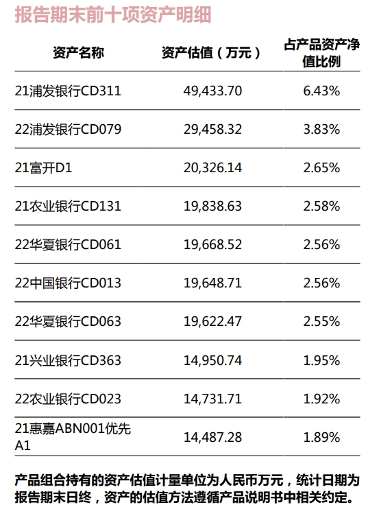 榜单理财(理财平台排行第一)