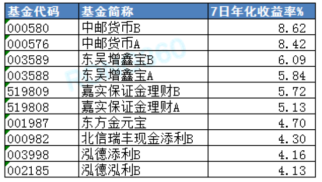 外资银行理财产品(外资银行理财产品和国内区别在哪)