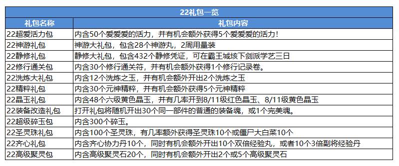 qq三国理财(三国理财怎么买)