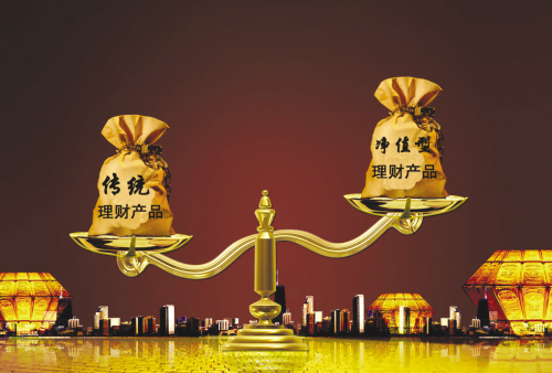 理财范产品(理财产品的具体规则)