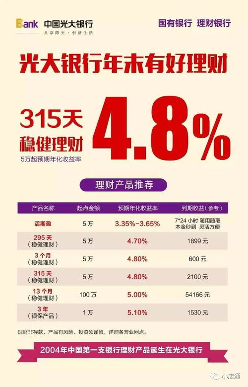 二十万理财(二十万理财三个月收益)