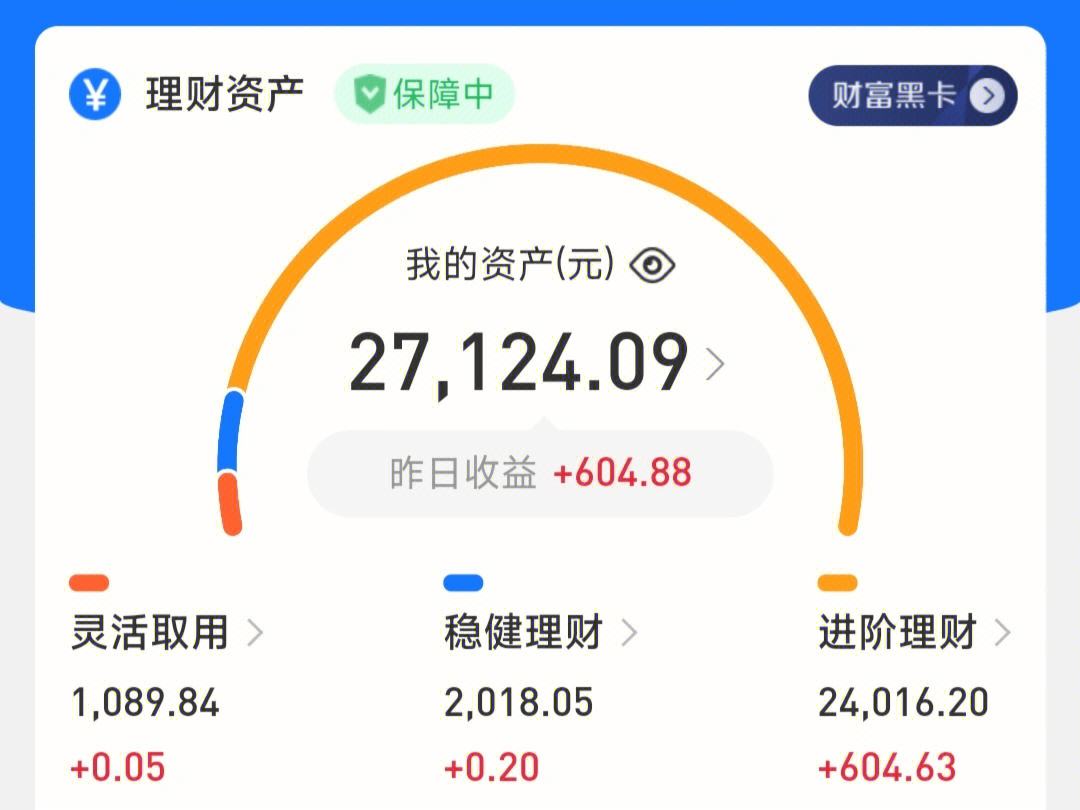 二十万理财(二十万理财三个月收益)
