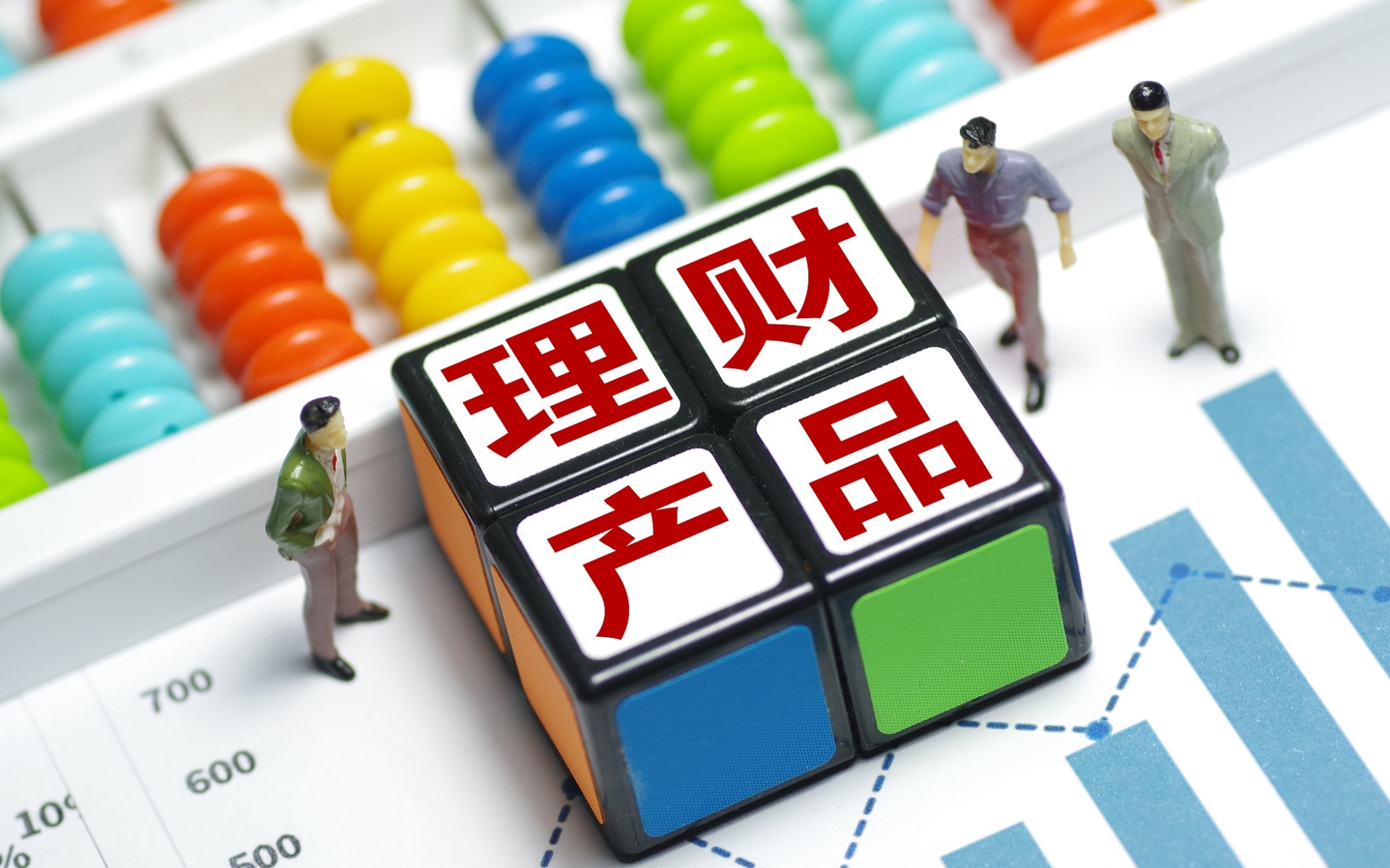 理财范产品(理财产品讲解)