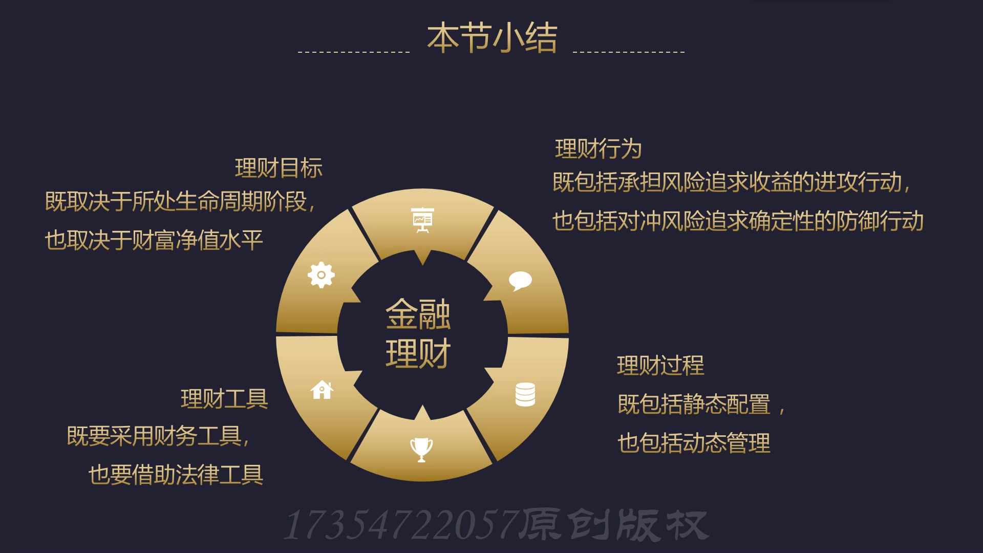 个人理财的目标(个人理财的目标先是财务自由)