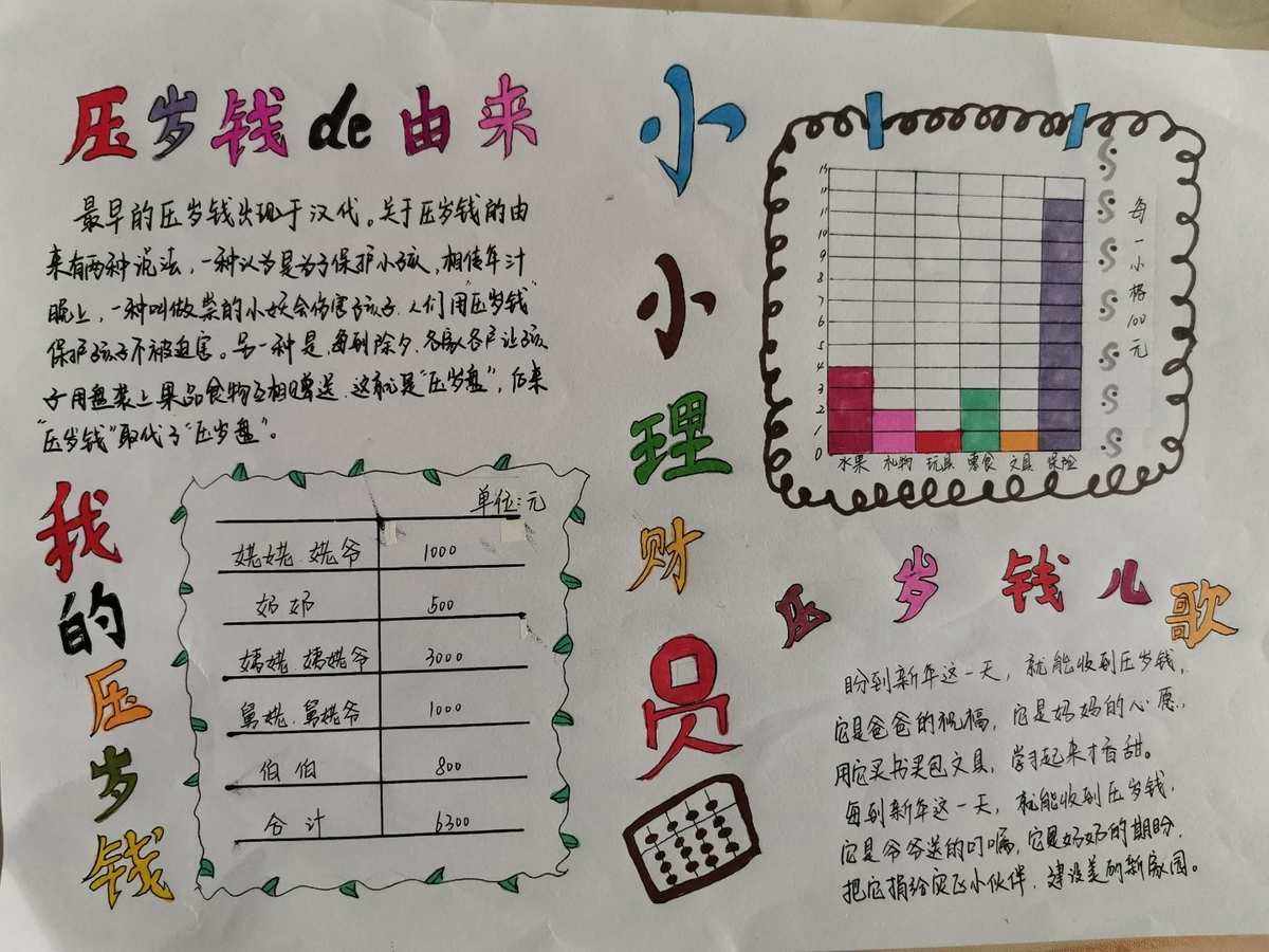 如何做好理财(如何做好理财销售)