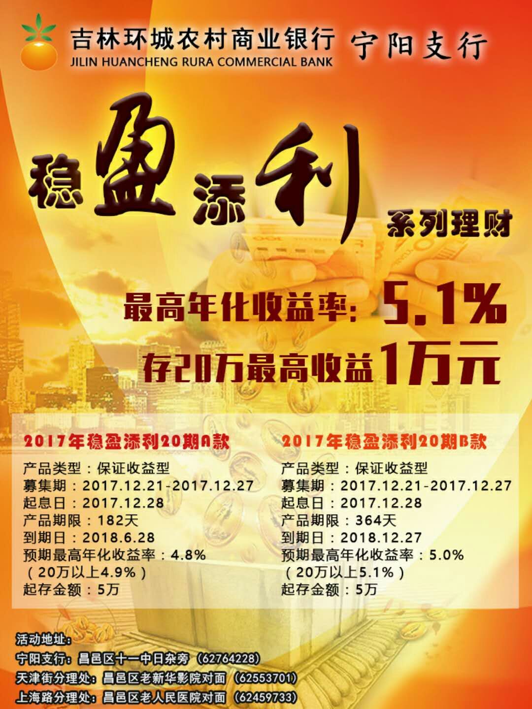 宁阳理财(宁阳理财张祥路判了吗)
