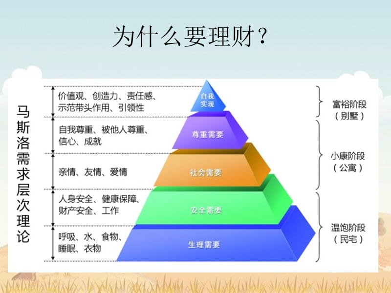 个人理财的目标(个人理财的目标主要有哪些)