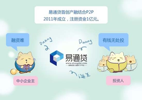 理财易通贷(理财通易方达安全吗)