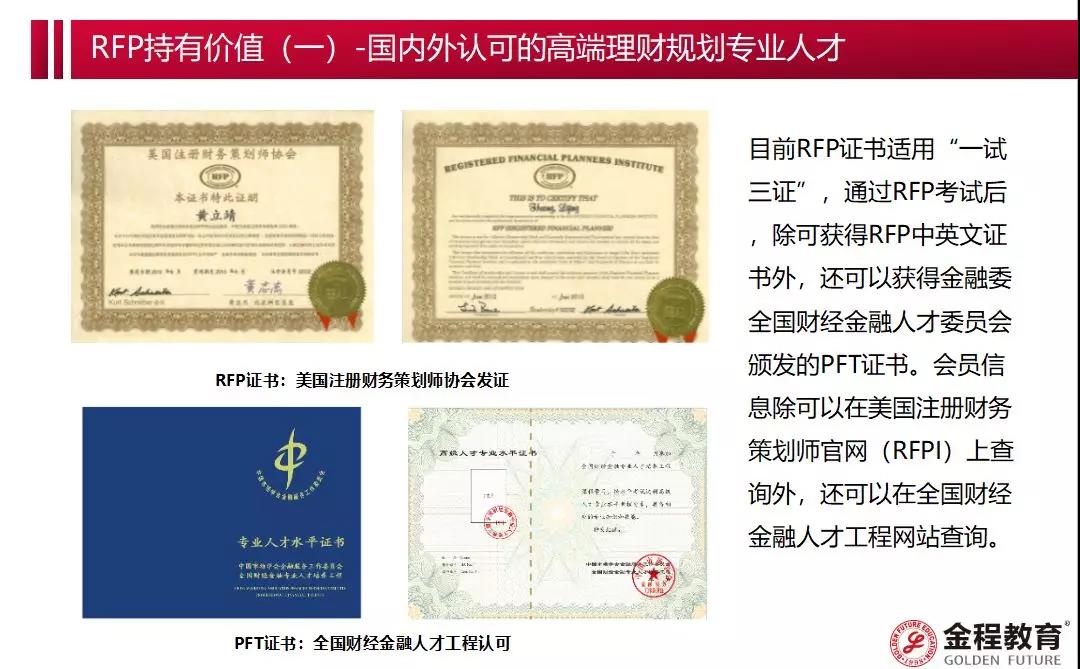 理财规划师什么专业(理财规划师要求什么学历)