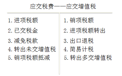 理财收入要交税吗(理财产品的收入要交税吗)