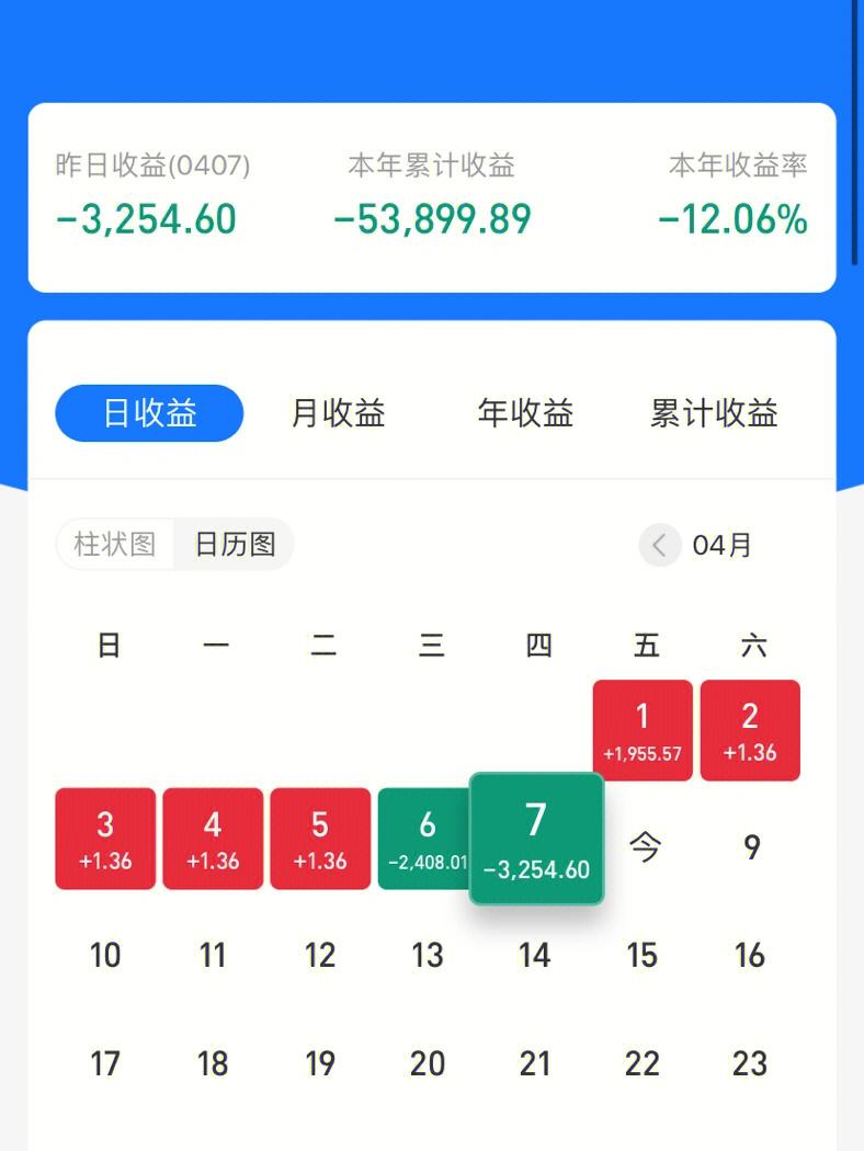 理财基金收益怎么算(理财基金收益怎么算利息)
