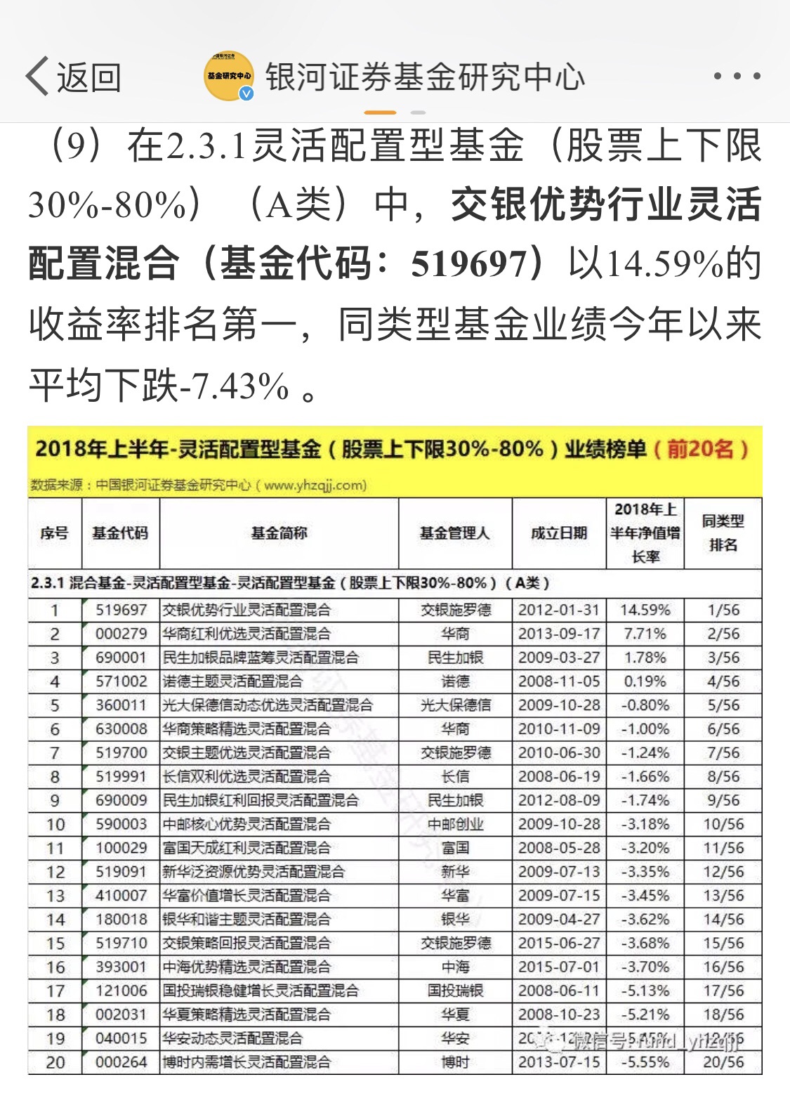 榜单理财(2020理财平台排行榜)